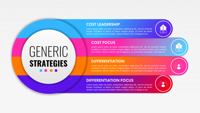 Gradient Infographic label design with icons and 4 options or steps. Generic strategies