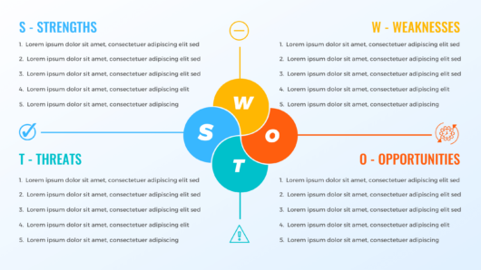 Strategic analysis model SWAT. Gradient infographics for business concept