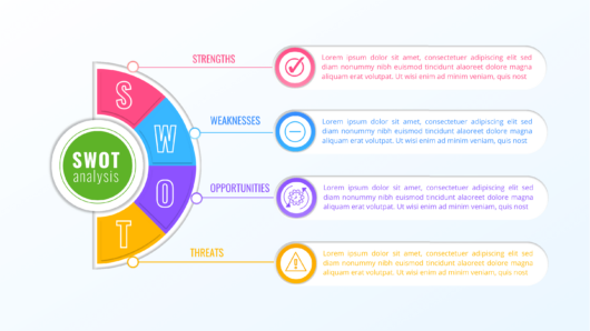 Strategic analysis model SWAT.Gradient Infographic label design with icons and 4 options or steps