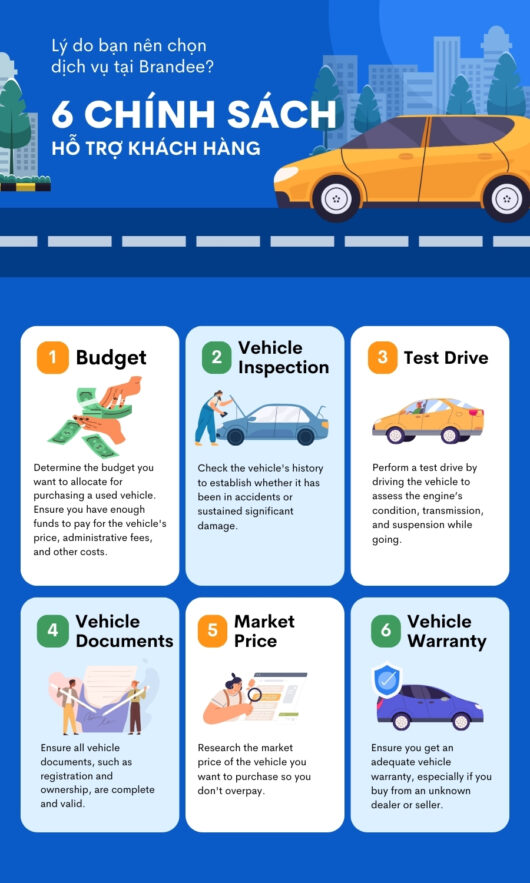 Mẫu Canva chính sách hỗ trợ khách hàng màu xanh dương đậm phù hợp cho dịch vụ chăm sóc xe, cho thuê xe, bảo dưỡng xe hoặc tài sản, nhà cửa, nội thất